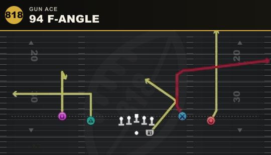 94 F-ANGLE from Gun Ace