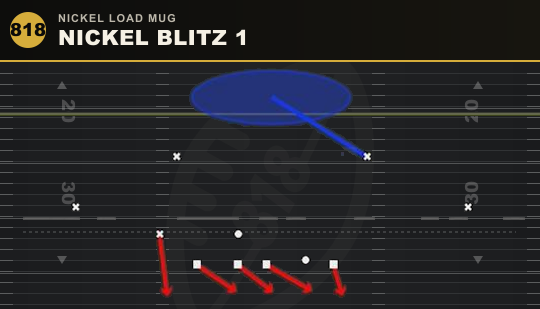 NICKEL BLITZ 1 from Nickel Load Mug