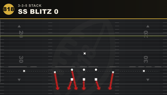 SS BLITZ 0 from 3-3-5 Stack