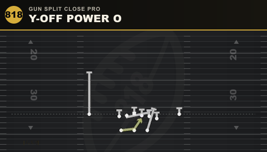 Y-OFF POWER O from Gun Split Close Pro