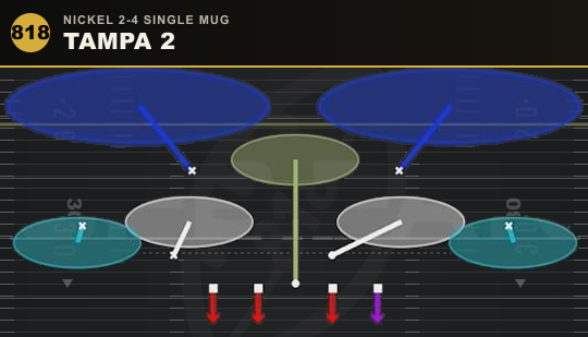 TAMPA 2 from Nickel 2-4 Single Mug