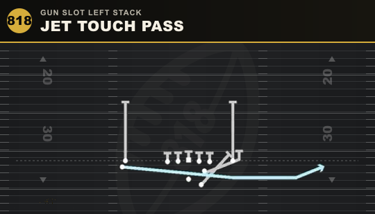 JET TOUCH PASS from Gun Slot Left Stack