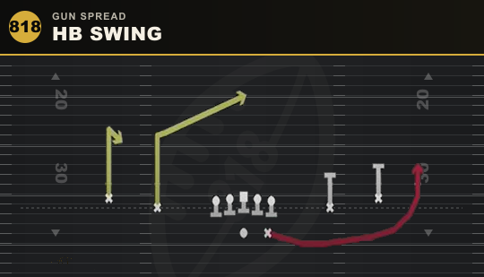 HB SWING from Gun Spread