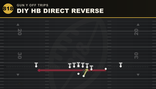 DIY HB DIRECT REVERSE from Gun Y Off Trips