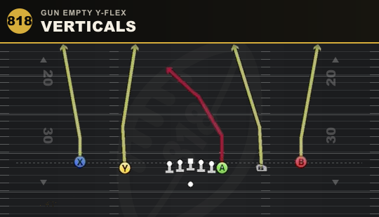 VERTICALS from Gun Empty Y-Flex