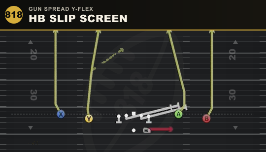 HB SLIP SCREEN from Gun Spread Y-Flex