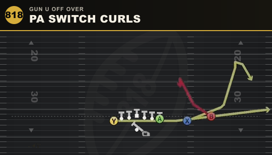 PA SWITCH CURLS from Gun U Off Over