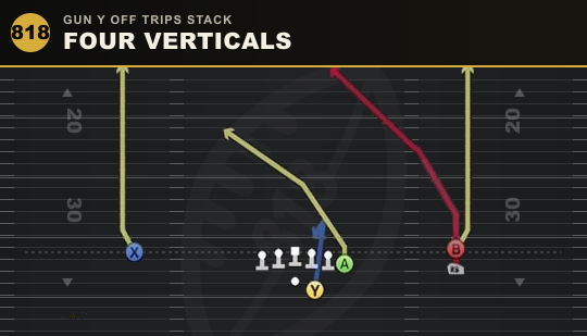 FOUR VERTICALS from Gun Y Off Trips Stack