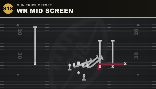 WR MID SCREEN from Gun Trips Offset