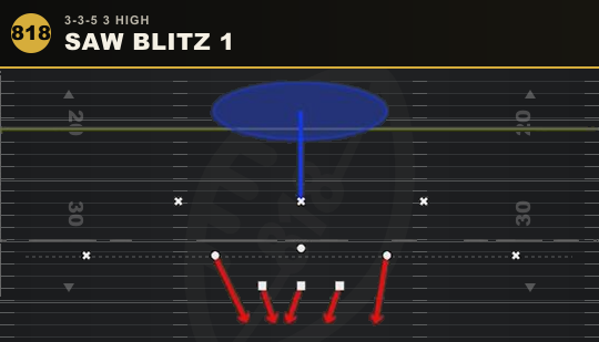 SAW BLITZ 1 from 3-3-5 3 High