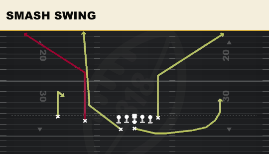 SMASH SWING from Tight Slot
