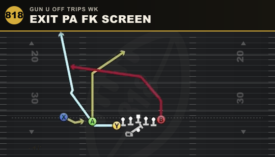 EXIT PA FK SCREEN from Gun U Off Trips Wk