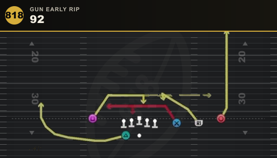 92 from Gun Early Rip
