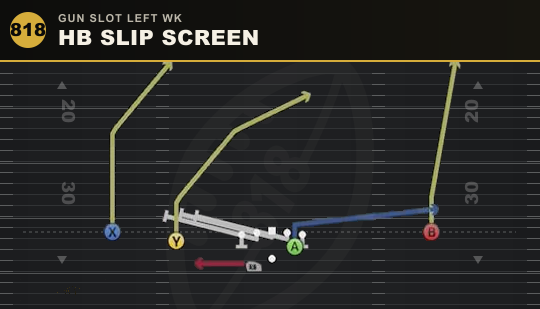 HB SLIP SCREEN from Gun Slot Left Wk