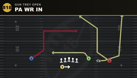 PA WR IN from Gun Trey Open