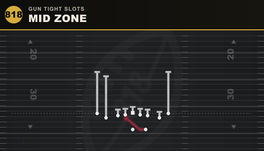 MID ZONE from Gun Tight Slots