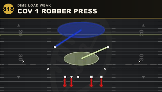 COV 1 ROBBER PRESS from Dime Load Weak