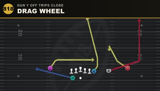 DRAG WHEEL from Gun Y Off Trips Close