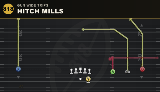 HITCH MILLS from Gun Wide Trips