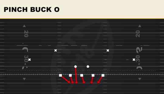 PINCH BUCK O from 4-3 Odd Leo