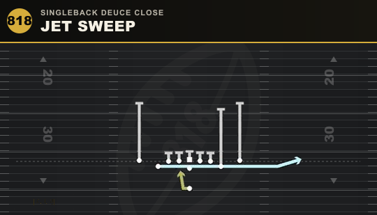 JET SWEEP from Singleback Deuce Close