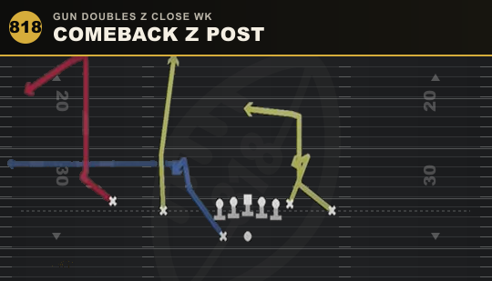 COMEBACK Z POST from Gun Doubles Z Close Wk