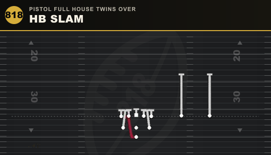 HB SLAM from Pistol Full House Twins Over