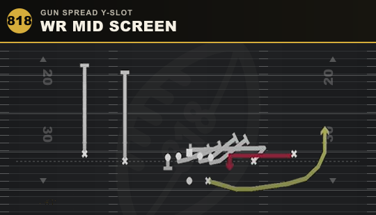 WR MID SCREEN from Gun Spread Y-Slot