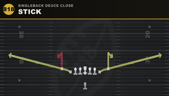 STICK from Singleback Deuce Close