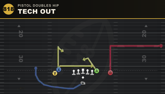 TECH OUT from Pistol Doubles Hip