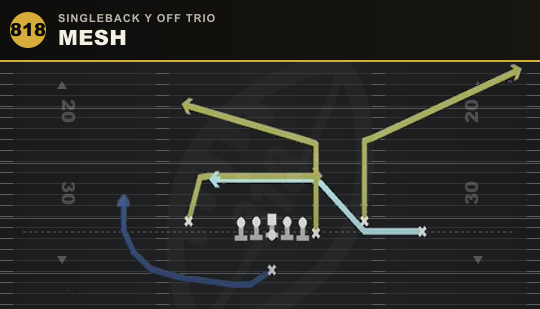 MESH from Singleback Y Off Trio