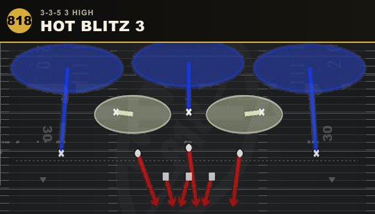 HOT BLITZ 3 from 3-3-5 3 High