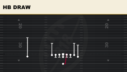 HB DRAW from Wing Tight