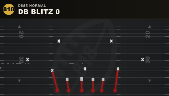 DB BLITZ 0 from Dime Normal