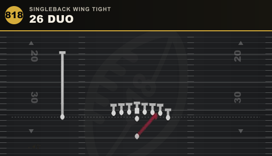 26 DUO from Singleback Wing Tight