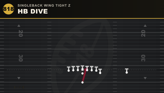HB DIVE from Singleback Wing Tight Z