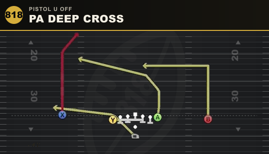PA DEEP CROSS from Pistol U Off