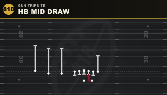 HB MID DRAW from Gun Trips TE