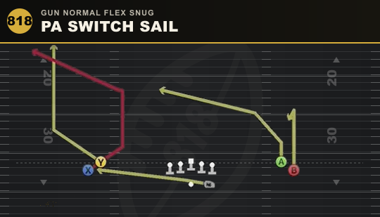 PA SWITCH SAIL from Gun Normal Flex Snug