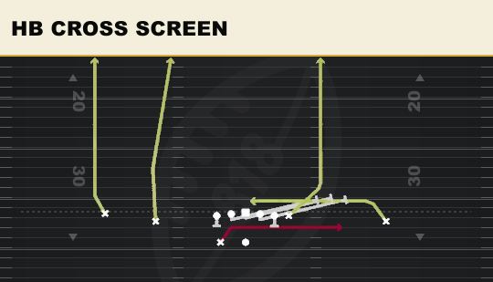 HB CROSS SCREEN from Doubles HB Wk