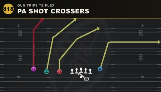 PA SHOT CROSSERS from Gun Trips TE Flex
