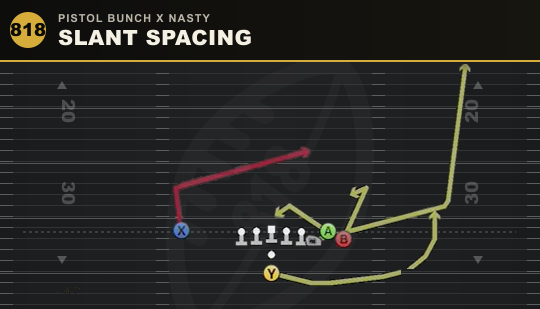SLANT SPACING from Pistol Bunch X Nasty