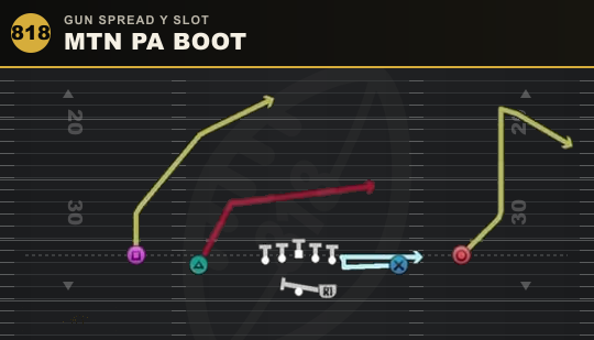 MTN PA BOOT from Gun Spread Y Slot