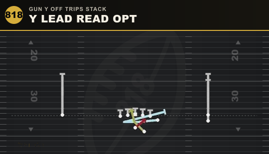 Y LEAD READ OPT from Gun Y Off Trips Stack