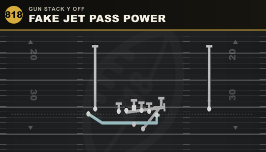 FAKE JET PASS POWER from Gun Stack Y Off