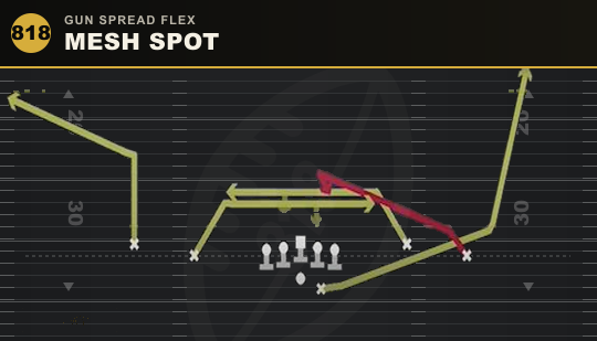 MESH SPOT from Gun Spread Flex
