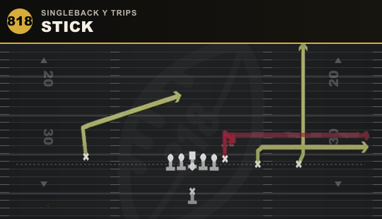 STICK from Singleback Y Trips