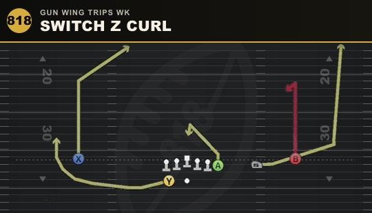 SWITCH Z CURL from Gun Wing Trips Wk