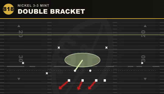 DOUBLE BRACKET from Nickel 3-3 Mint
