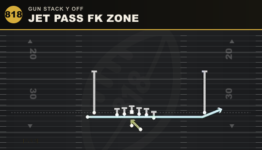 JET PASS FK ZONE from Gun Stack Y Off